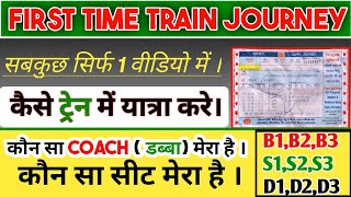 first time train me travel kaise kare / how to travel train first time in hindi/ train me safar kare screenshot 5