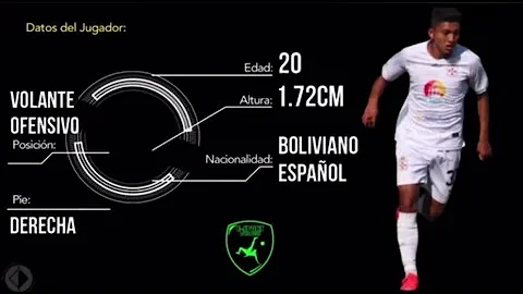 fernando rodriguez 2022