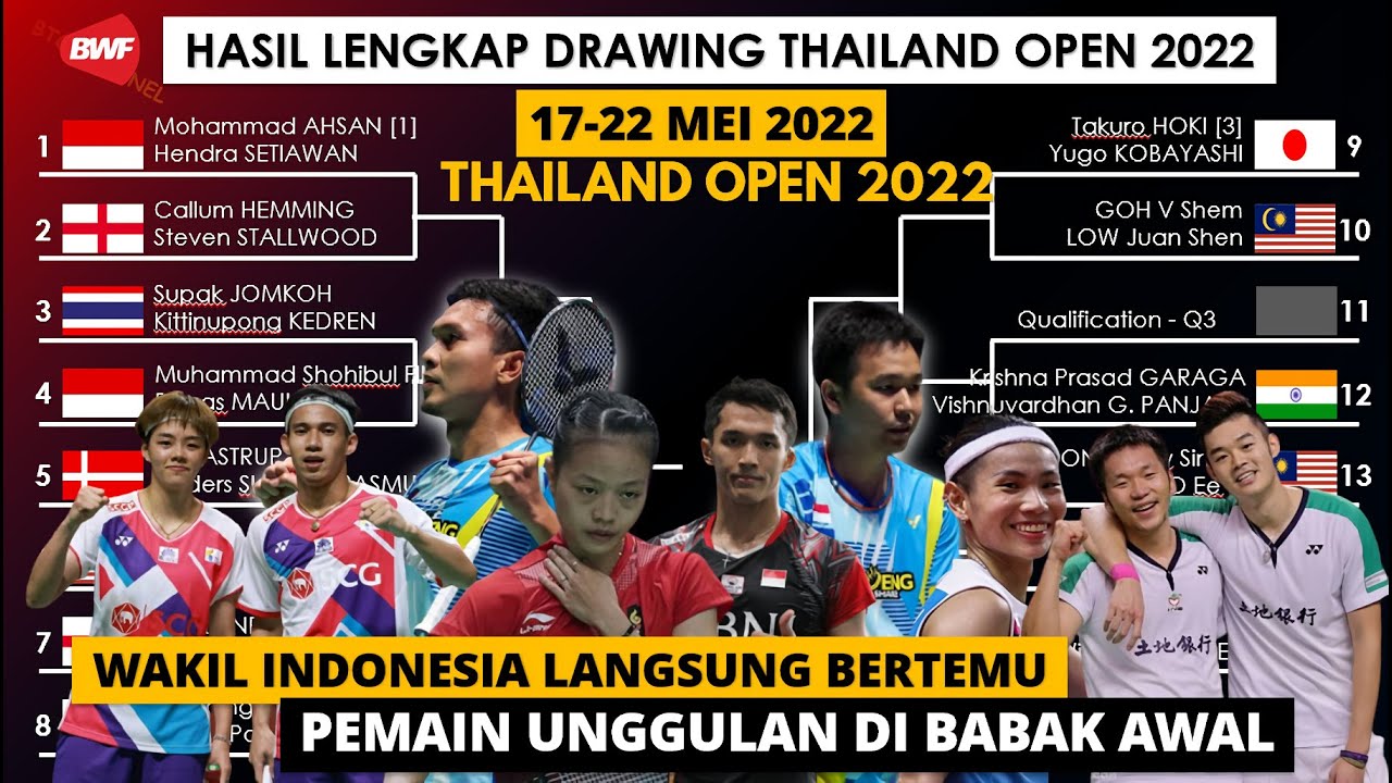 Hasil Drawing Thailand Open 2022 17 - 22 Mei 2022 Badminton Thailand Open 2022 Draw Results R32
