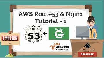 AWS Route53 Tutorial 1 | Nginx Tutorial | Learn Nginx Fundamentals | Deploy Website Using Nginx