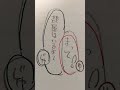 猫化の薬です イラスト からぴち カラフルピーチ ゆあんくん 落書き じゃぱぱ 猫化の薬です イラスト からぴち カラフルピーチ ゆあんくん 落書き じゃぱぱ