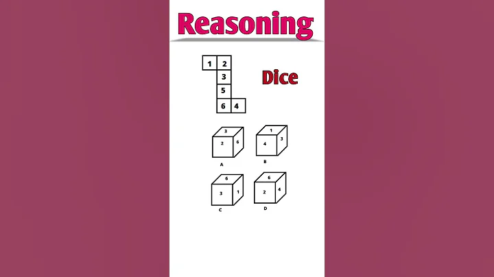 Open Dice Reasoning Tricks | The Study For You #Shorts #dice #reasoning #ssc