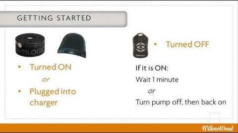 LimbLogic Communicator: Module 2 - Getting Started