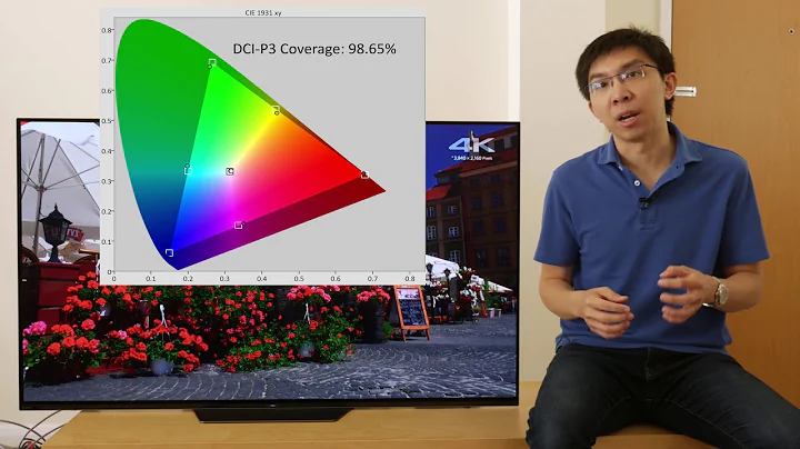 Sony AF8/ A8F OLED TV Review