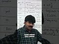 Python Lists: Your Ultimate Guide to Ordered Collections #shorts