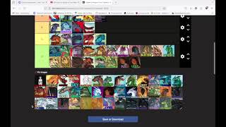 Wings of Fire Tierlists Ranking Video