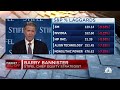 S&P will be at 4,400 by year end, says Stifel's Barry Bannister