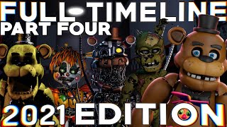 Five Nights at Freddy’s: FULL Timeline 2021: Part 4 (FNAF Complete Story)