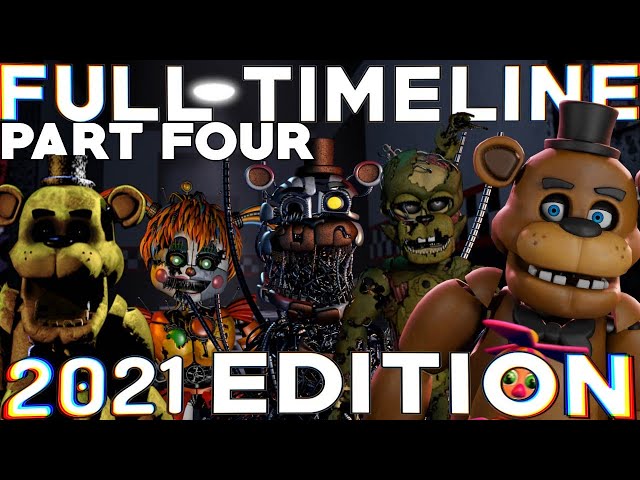 Five Nights at Freddy's 4 Full Playthrough 