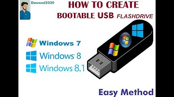 How to create Windows 7/8/8.1  Bootable USB Flash Drive