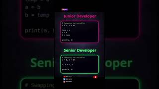 technical Knowledge ke liye humare channel ko subscribe kren ✨ #coding #codingninja #codelife