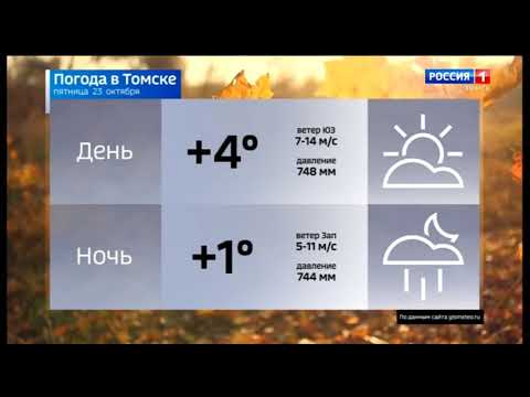 Погода томск на 10 на апрель. Погода в Томске. Прогноз погоды в Томске на 10 дней. Погода в Томске на 3. Погода в Томске на 10 дней точный.