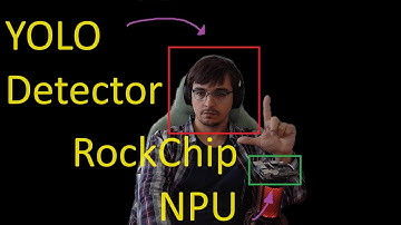 Running YOLO (Yolov8, Yolov5, Yolov6, YoloX, PPYolo) on RockChip NPU (RK3566, RK3568,RK3588, RK3576)