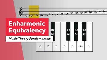 Music Theory Fundamentals: Enharmonic Equivalency—Same Notes, Different Names | Language Comparison