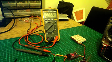 EZUHF RSSI converter