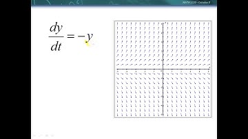 Intro to Direction Fields