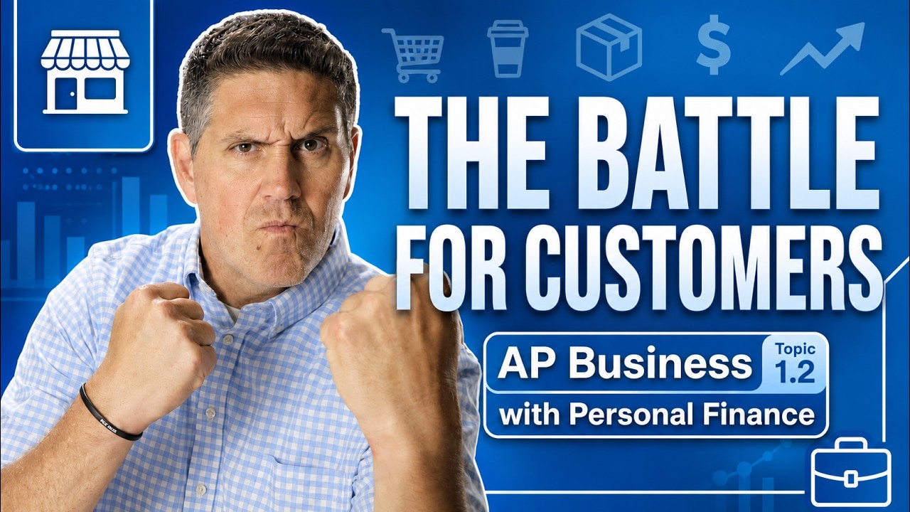 Markets, Competition, and Competitive Advantage | AP Business Topic 1.2