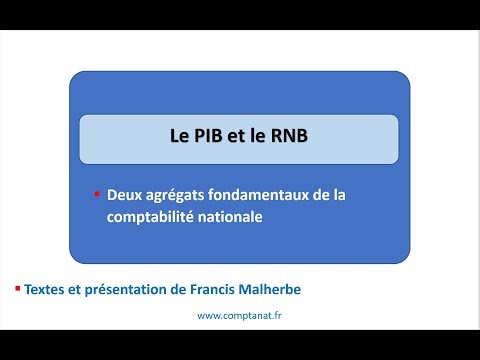 Vidéo: Qu'est-ce Que Le Revenu National