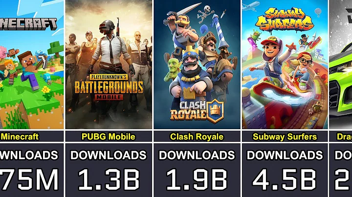 Most Downloaded Mobile Games of All Time
