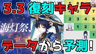 【原神/げんしん】3.3の復刻キャラをデータから予測！3.2スメール,ナヒーダ,スカラマシュ,リーク無し