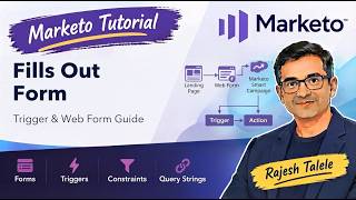 Marketo Tutorial for Fills out form trigger