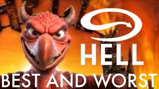 The Best and Worst of CGAI : Hell’s Pizza Commercial