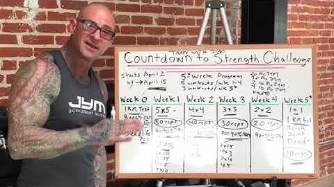 Countdown To Strength Challenge Tip: Do ALL reps!