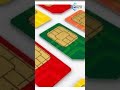৩০০ টাকা কর উঠে গেলেও সিমের দাম কেন কমছে না | SIM Card | Tax Update | Budget | Business Mirror