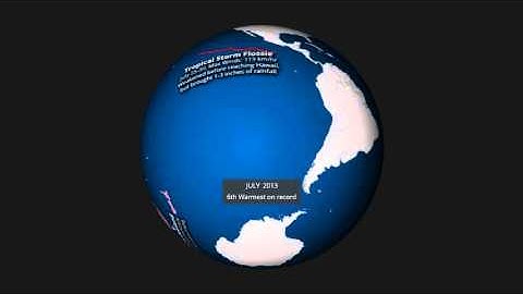 July 2013 Highlights