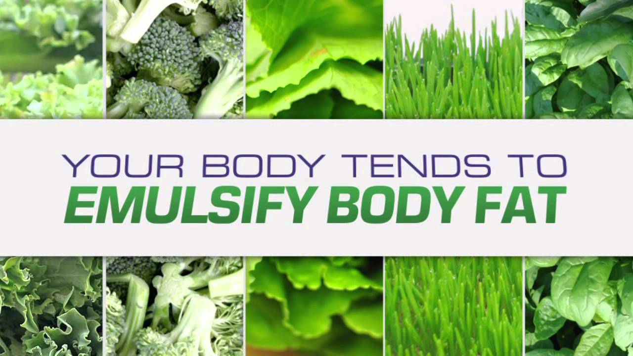 SevenPoint2 Weight Loss Made Simple