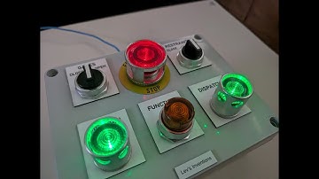 Ridesims Control panel - Allen Bradley
