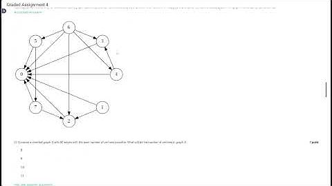 PDSA Graded Assignment Week 4( IITM)