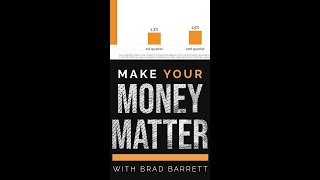 100 years of stock trends by Make Your Money Matter | with Brad Barrett 16 views 3 months ago 1 minute, 16 seconds