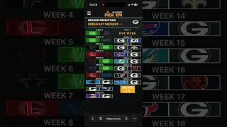 Predicting the Green Bay Packers