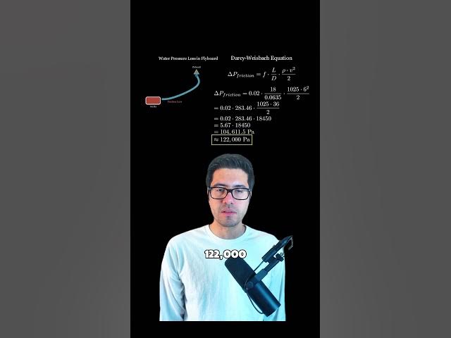 Flyboard math. #math #maths #mathematics #science #stem #facts #interesting #interestingfacts