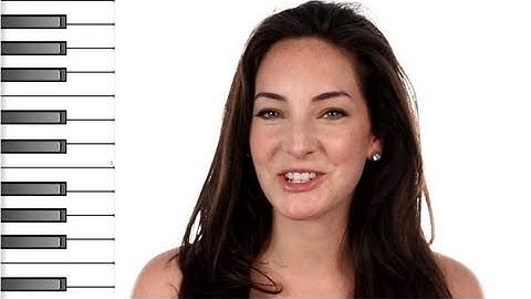 How to Play a B 7 Chord 1st Inversion on Piano