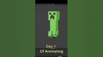 Day 1 of learning to animate and 3d designing!!! #viral #shorts #blender #animation #animating