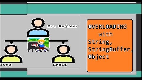 Method overloading Ambiguity | Java tricky questions | TechstackJava
