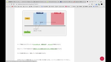 スタック領域とヒープ領域