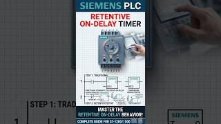 Retentive On-delay timer behavior