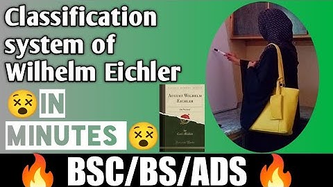Wilhelm Eichler Classification System || Full detail