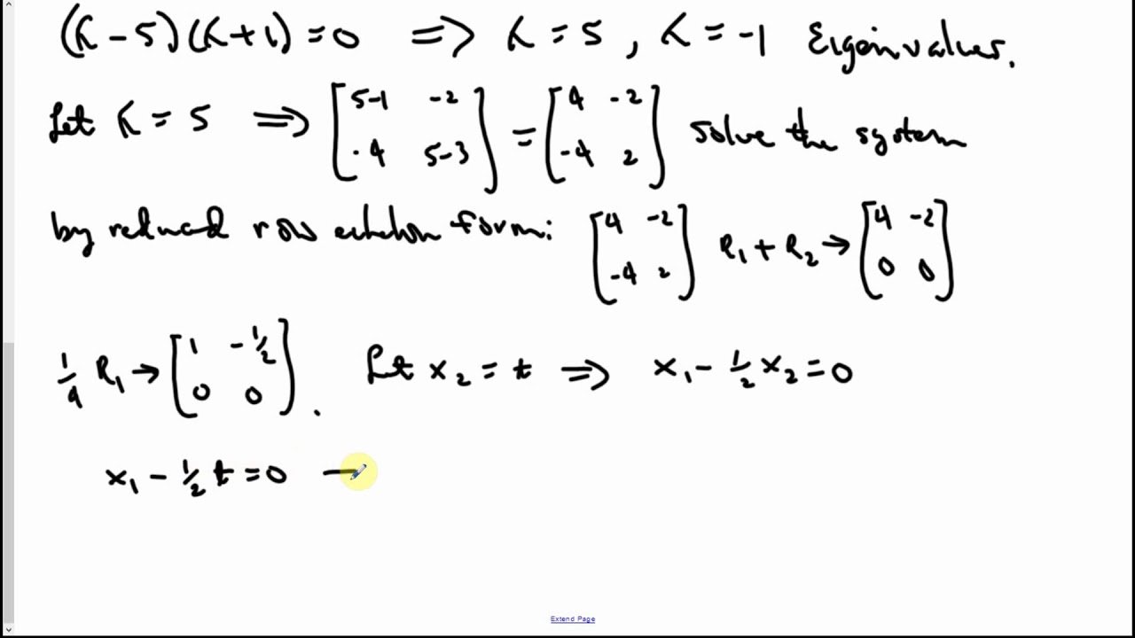 modeling differential equation systems modeling differential equation systems