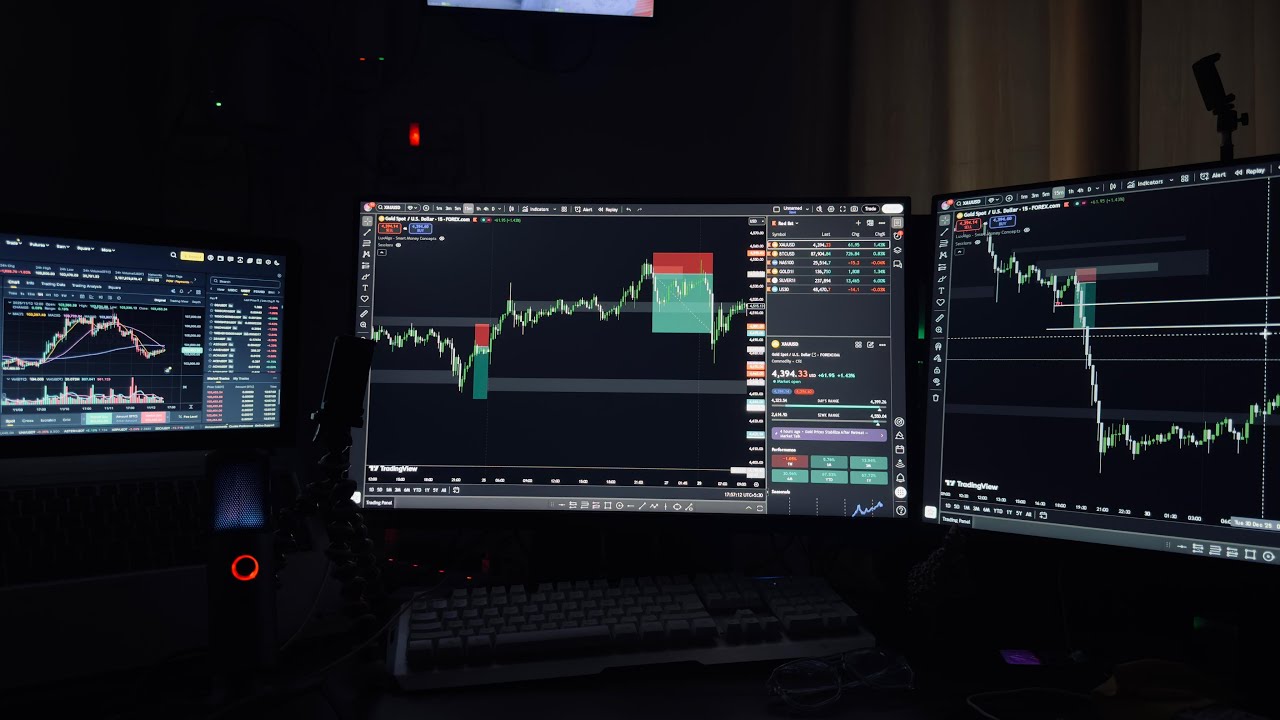 NY Session Live | XAUUSD Price Action – No Hype, Real Trading