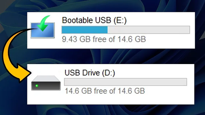 Convert Bootable USB Drive to Normal - How To Unbootable Pendrive Into Original ↺🔙✅