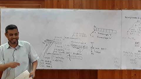 (Lecture 10: in Arabic): 82C55 Programmable Peripheral Interface With Solved Examples