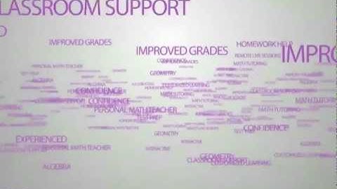 How to Understand Logarithms, Change of Base: the Basics