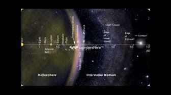 Galatic Superwave