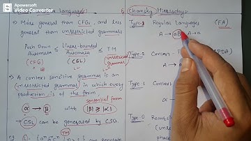 Lec35 Context Sensitive Languages And Chomsky Hierarchy
