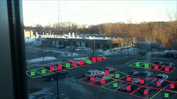 Parking Lot Occupancy Detection with YOLOv8