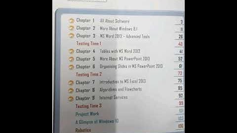 class 5 computer ch 2 (Aero snap in window 8.1)